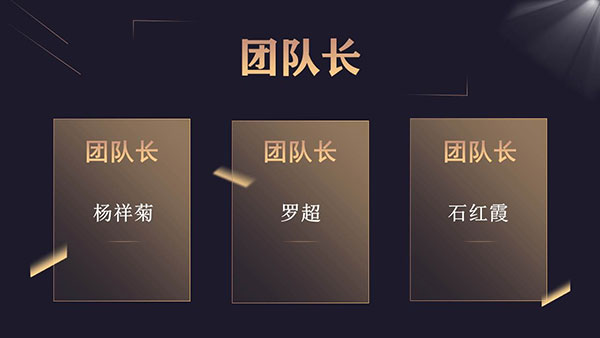 公司銷售部舉行4月份大戰(zhàn)啟動(dòng)會(huì) 公司銷售部舉行4月份大戰(zhàn)啟動(dòng)會(huì)